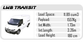 Removals Darlington Man and Van Luton Transit