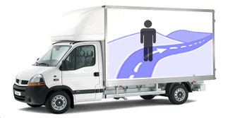 Man and Van London